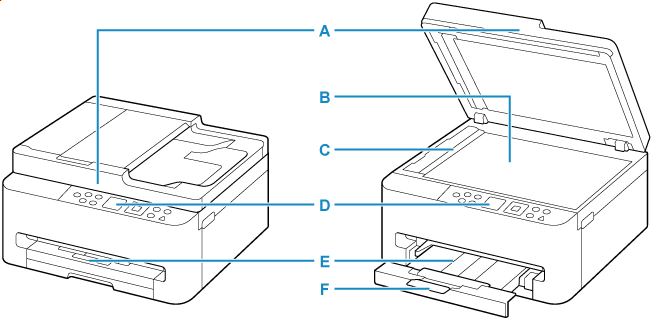 Image showing the front of the printer